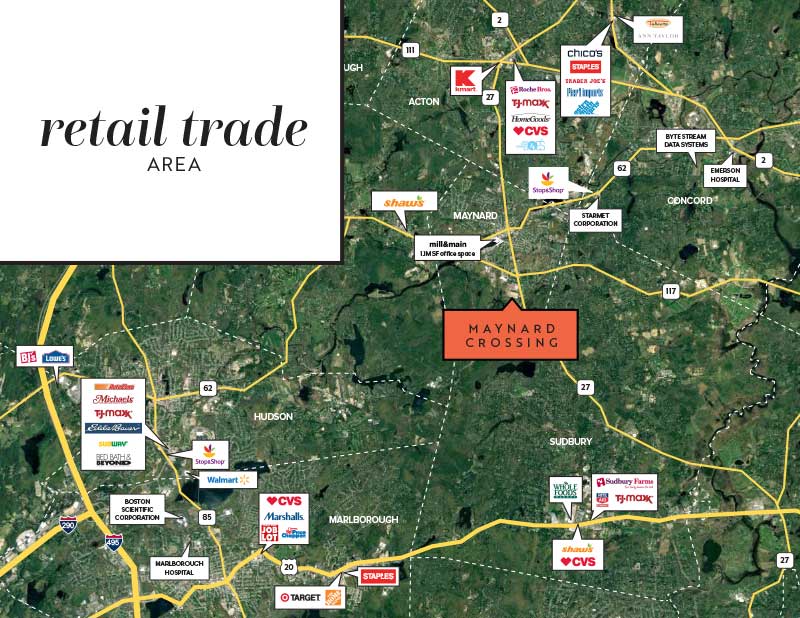 maynard-crossing-retail-trade maynard-crossing-retail-trade